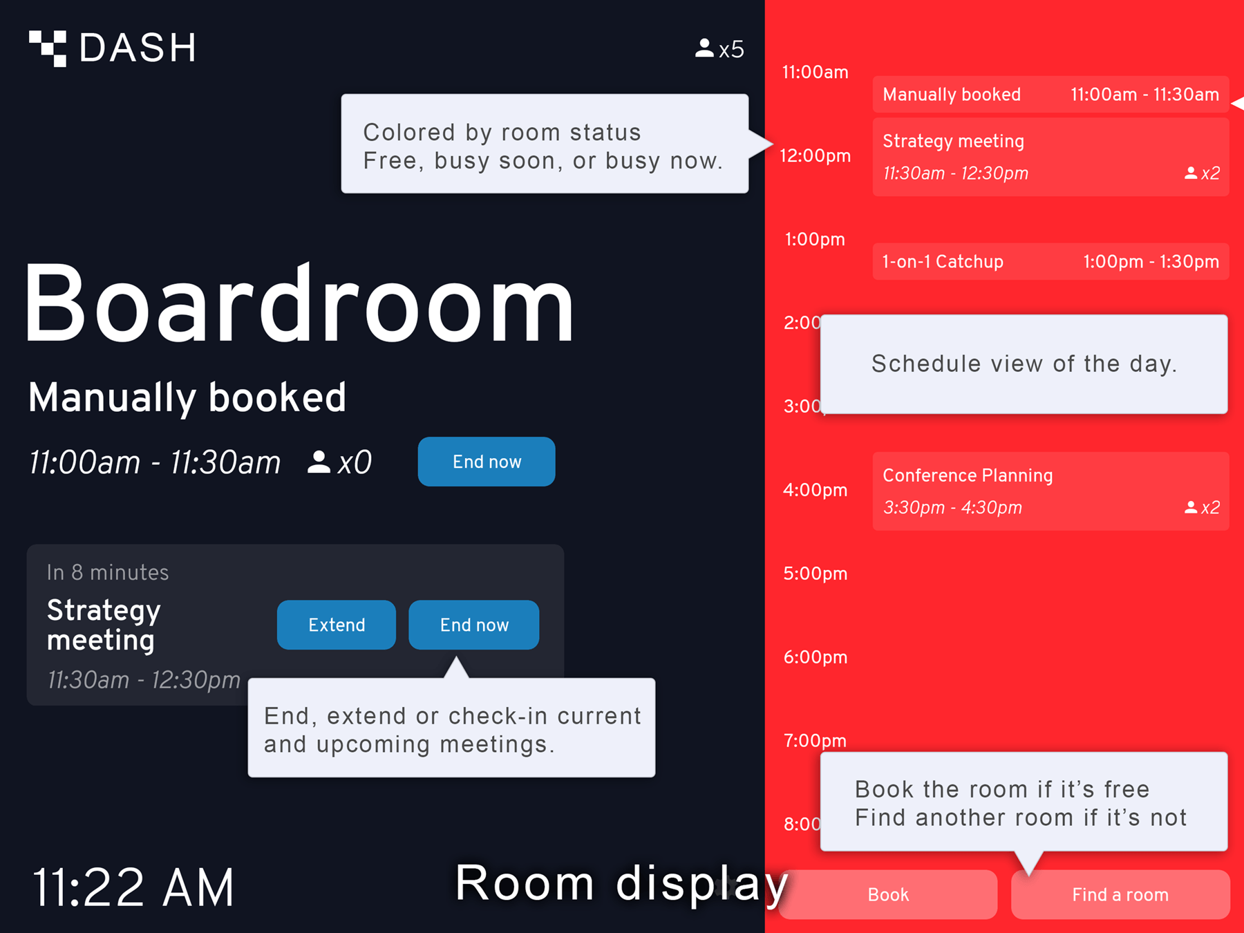 The Dash room display